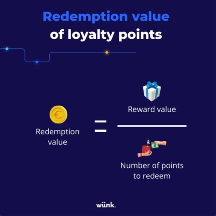 Redemption value - How To Discuss