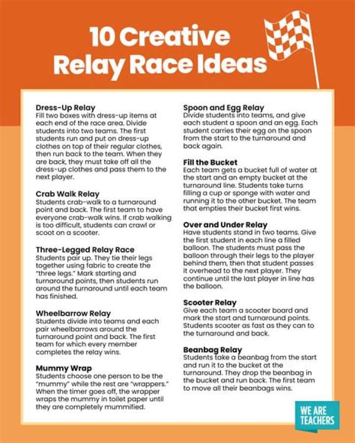 Relay race process - How To Discuss