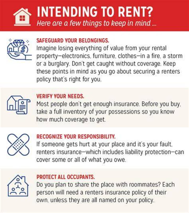 Rent Insurance - How To Discuss