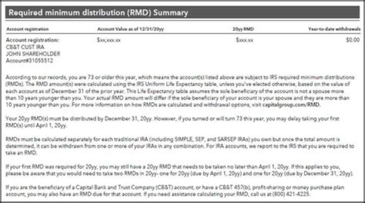 Required Minimum Distribution (RMD) - How To Discuss