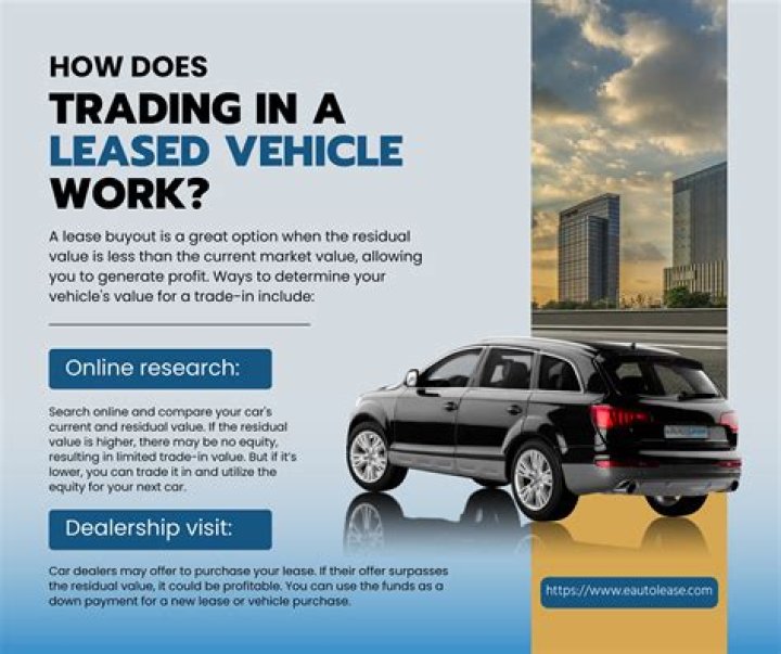 Residual Market Loading - How To Discuss