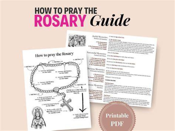 Rosary - How To Discuss