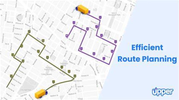 Route planning - How To Discuss