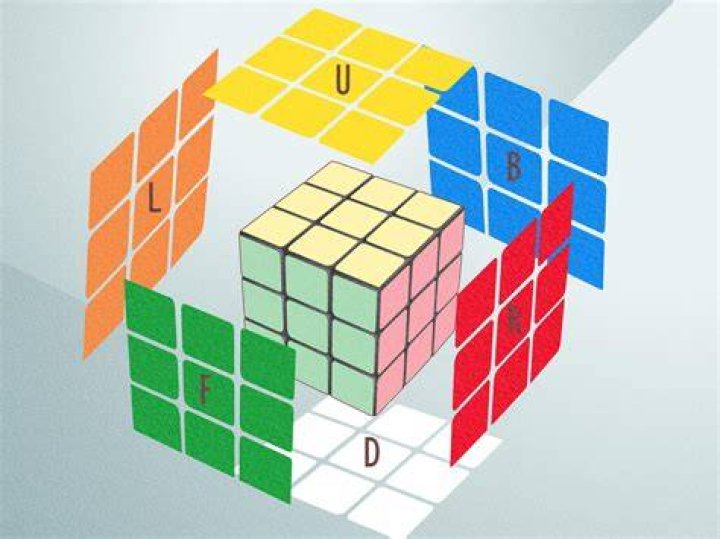 S 3f 24 Solve For F