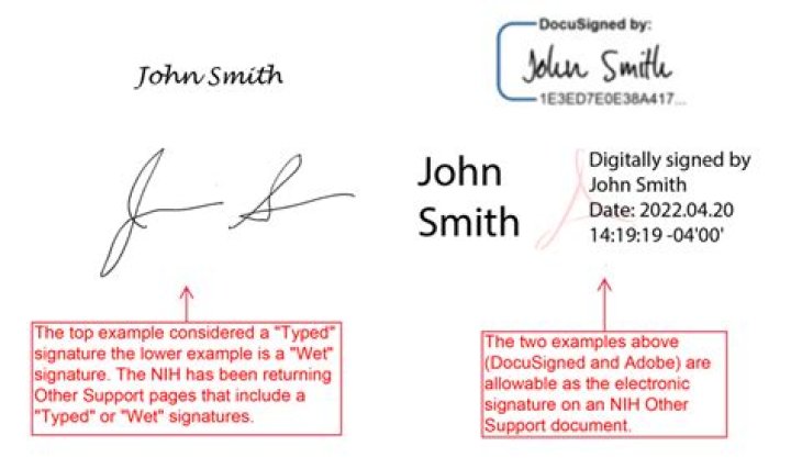 S Meaning Signature - How To Discuss