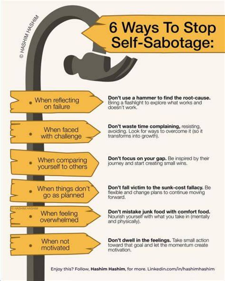 Sabotage - How To Discuss