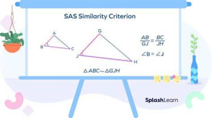 Sas Similarity Theorem - How To Discuss