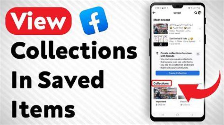 Saved Items - How To Discuss