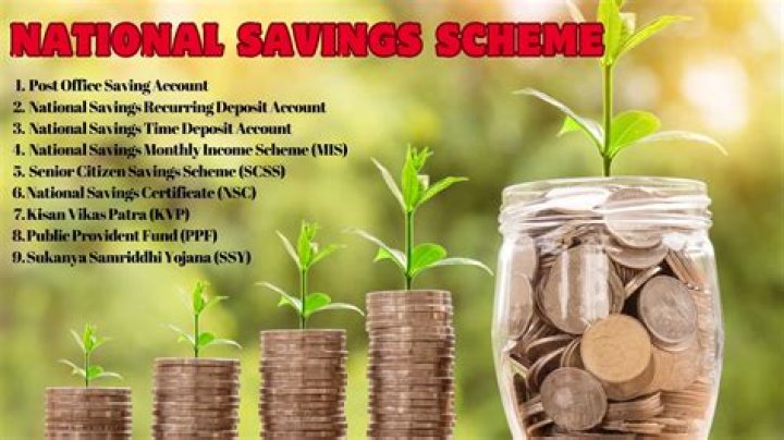 Savings scheme - How To Discuss
