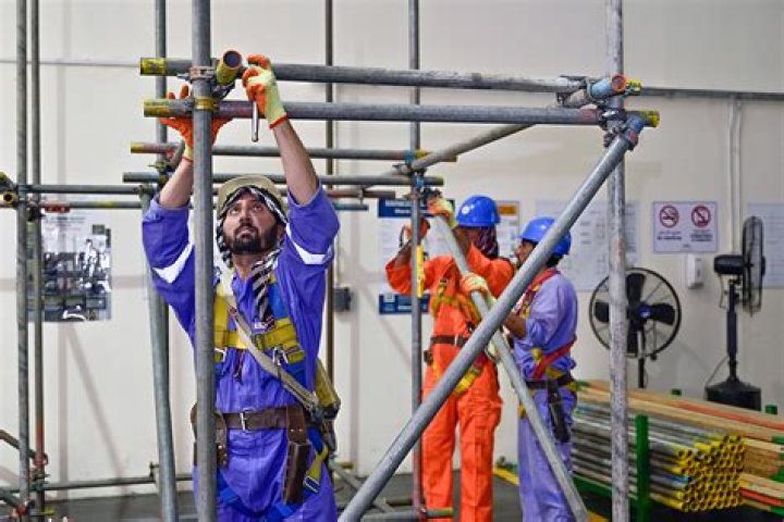 Scaffolder - How To Discuss