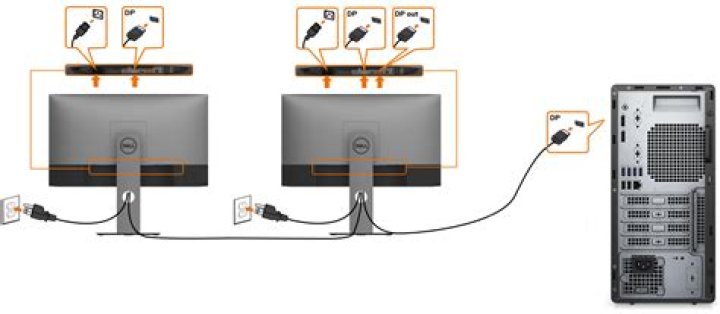 Second monitor - How To Discuss