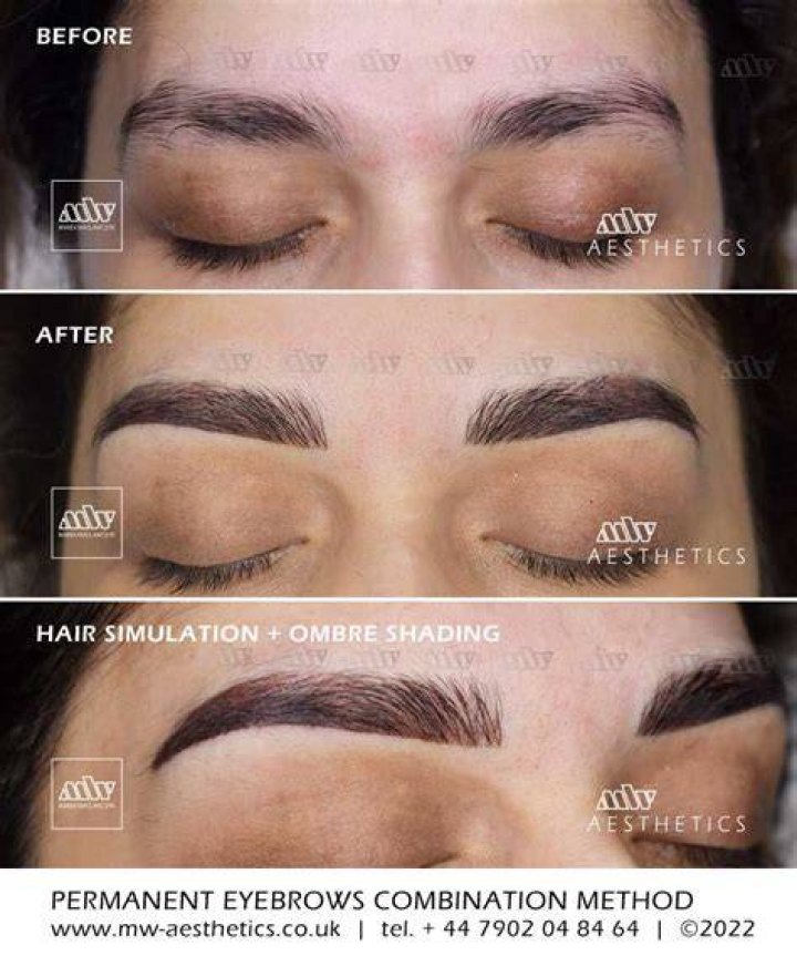 Semi permanent eyebrows - How To Discuss