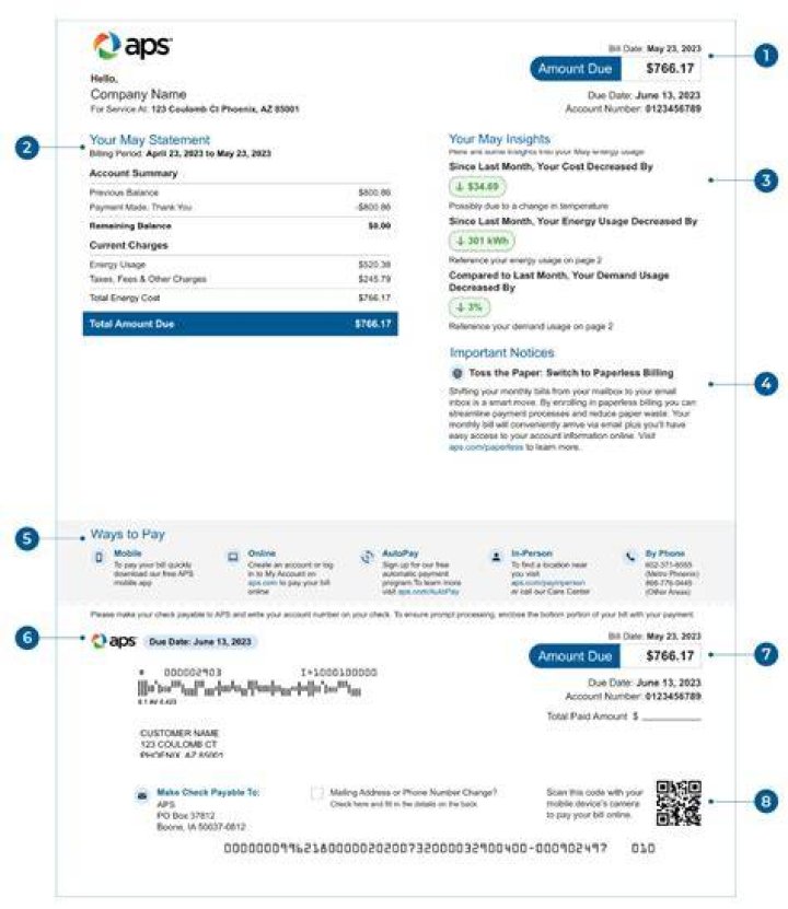 Service bill - How To Discuss