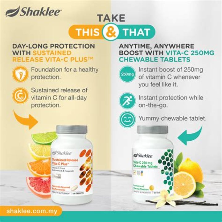 Shaklee Vitamins - How To Discuss