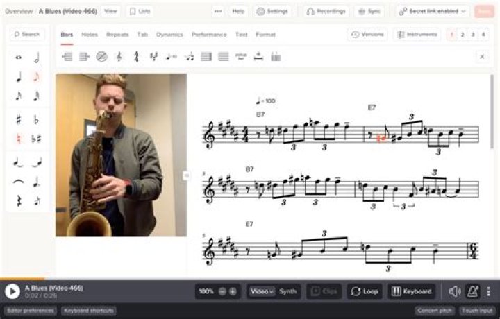 Sheet music creator - How To Discuss