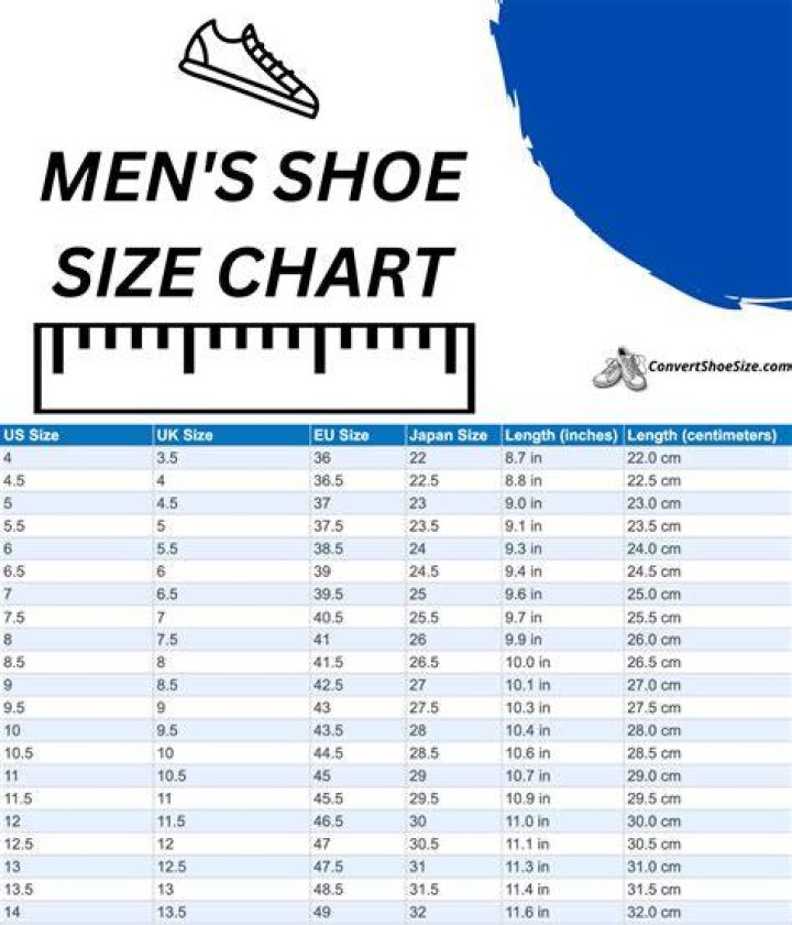 Shoe size 44 - How To Discuss