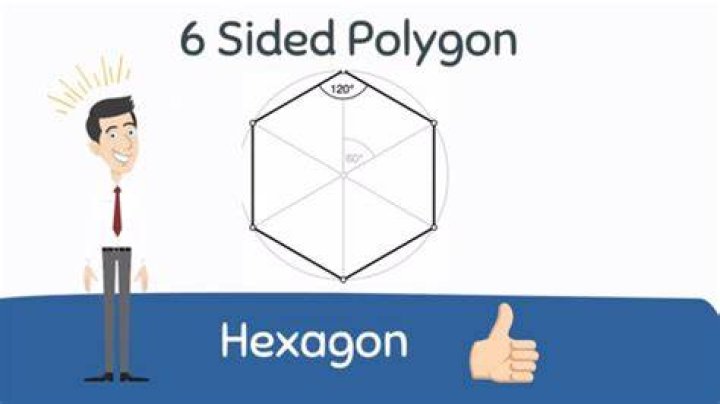 Six Sided Shape - How To Discuss