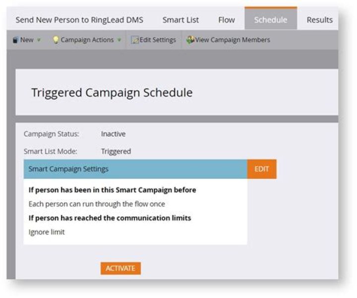 Smart Campaign - How To Discuss