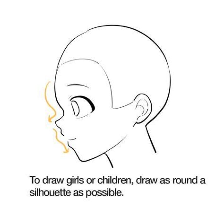 Snail face - How To Discuss