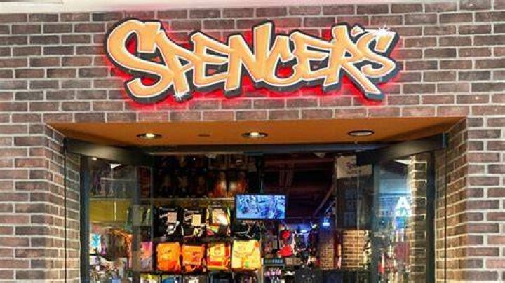 Spencers Strap On - How To Discuss