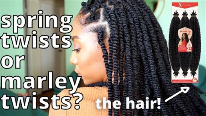 Spring Twist - How To Discuss