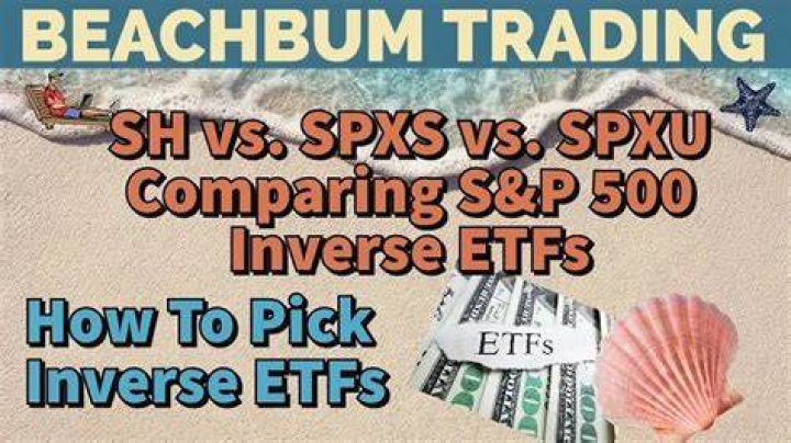 Spxs - How To Discuss