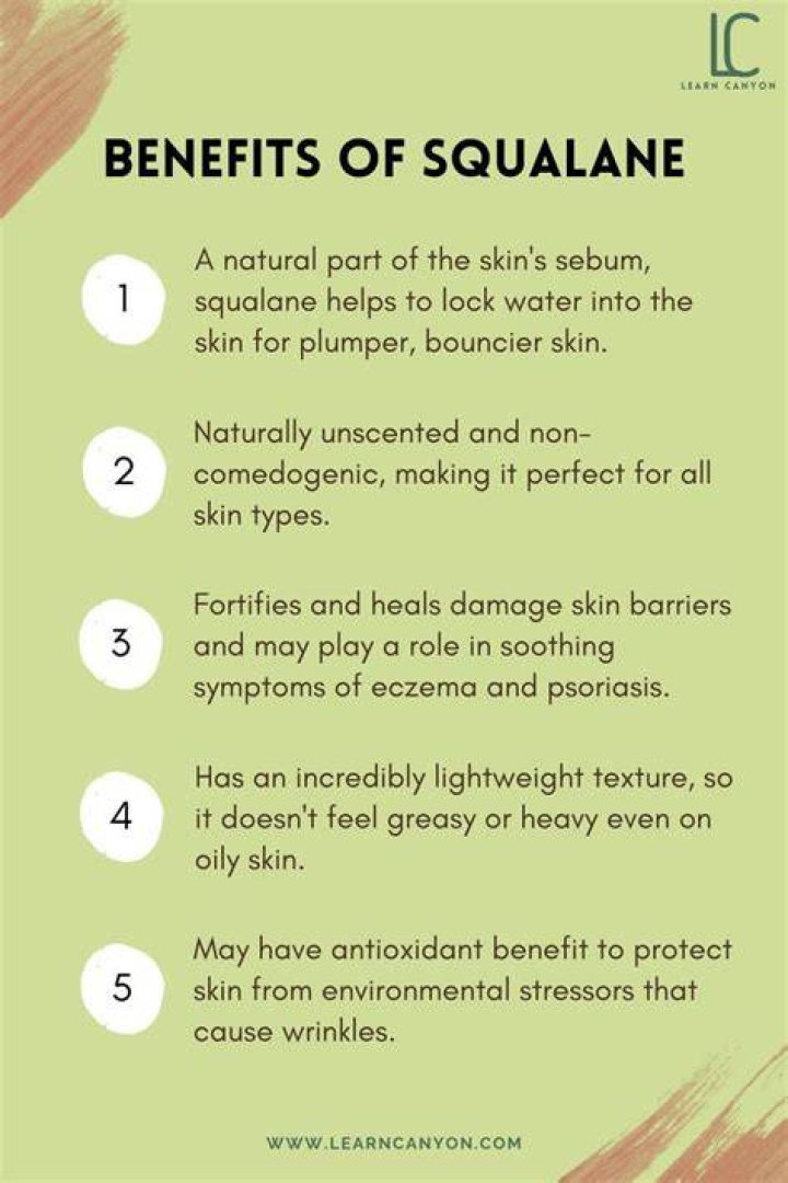 Squalene For Skin - How To Discuss