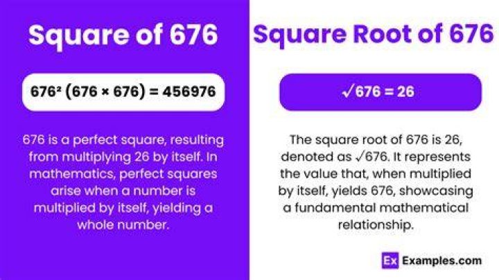 Square Root Of 676 - How To Discuss