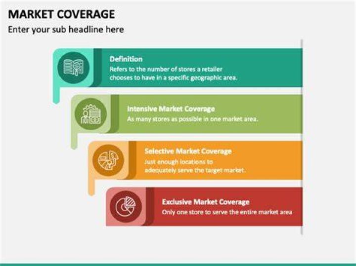 Stackable Coverage - How To Discuss