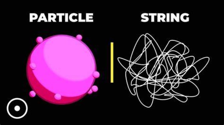 String theory - How To Discuss