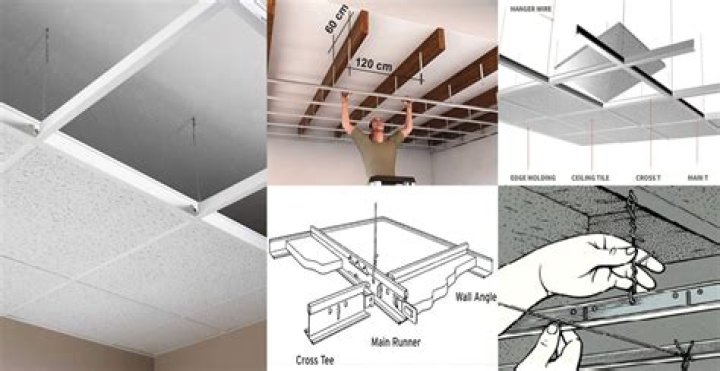 Suspended ceiling - How To Discuss