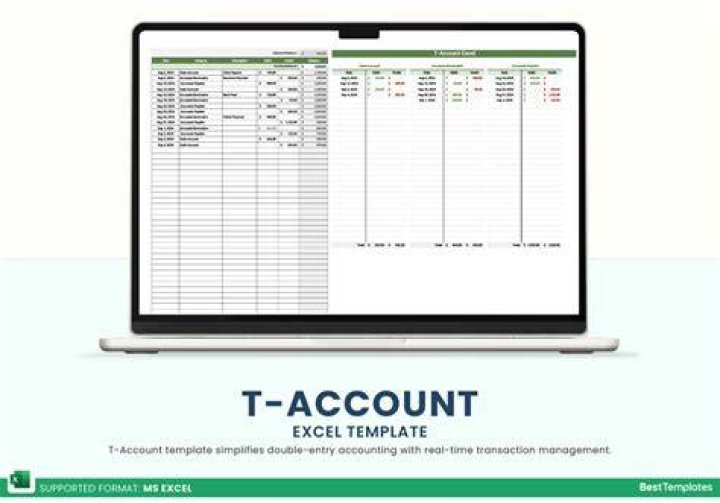 T Account Template - How To Discuss