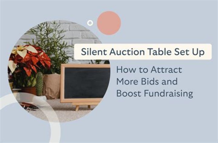 Target Bids - How To Discuss