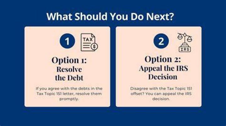 Tax Topic 151 - How To Discuss