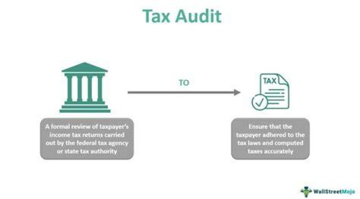 TAXATION AUDIT - How To Discuss