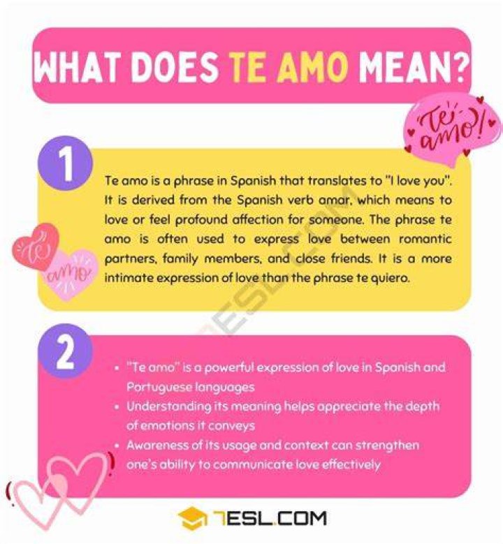 Te Amo Meaning - How To Discuss