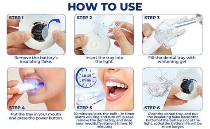 Teeth whitening gel - How To Discuss