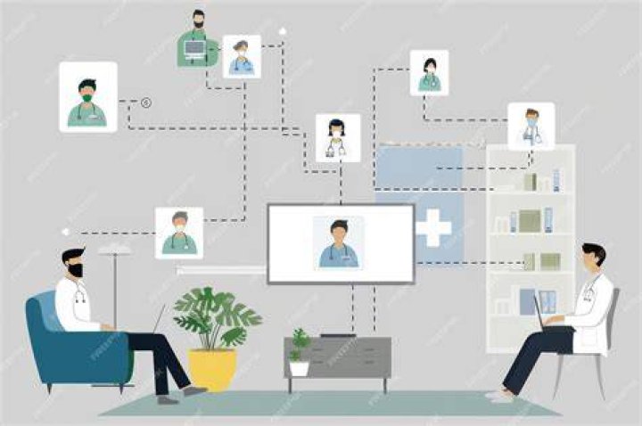 Telemedicine - How To Discuss