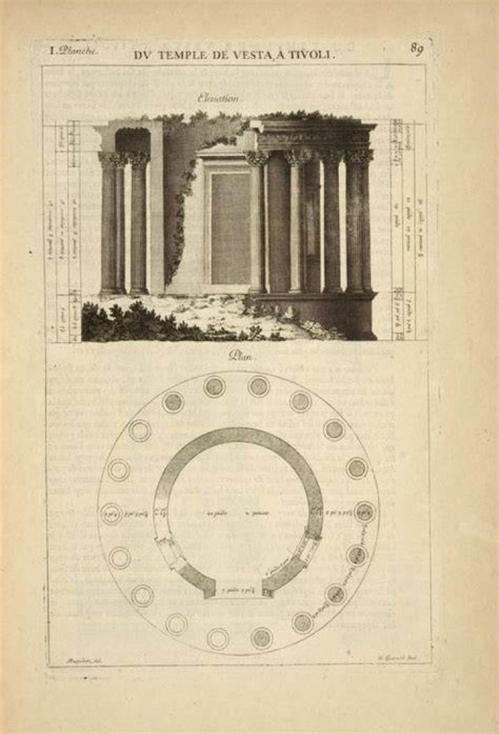 Temple Of Vesta - How To Discuss