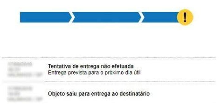 Tentativa De Entrega NÃ£o Efetuada