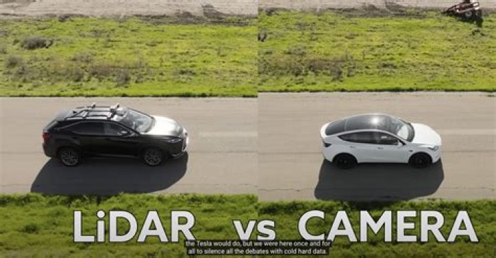 Tesla lidar - How To Discuss