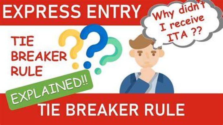 Tiebreaker Rule - How To Discuss
