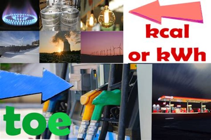 Tonne of oil equivalent (TOE)