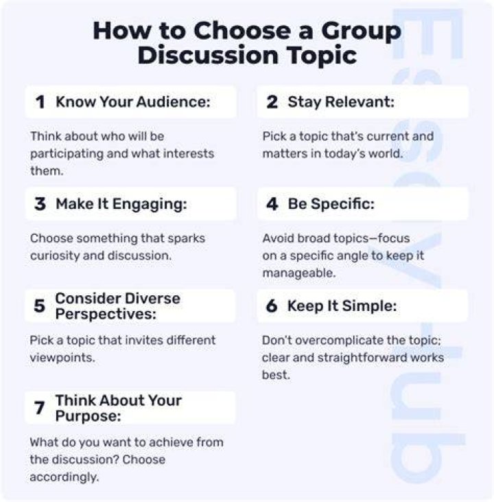 Top democrats - How To Discuss