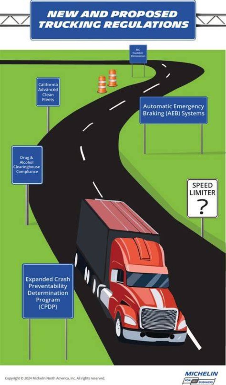 Truckers Policy - How To Discuss
