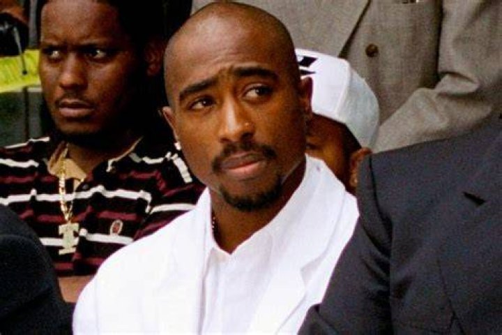 Tupac Net Worth - How To Discuss