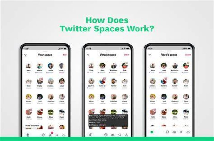Twitter Spaces - How To Discuss