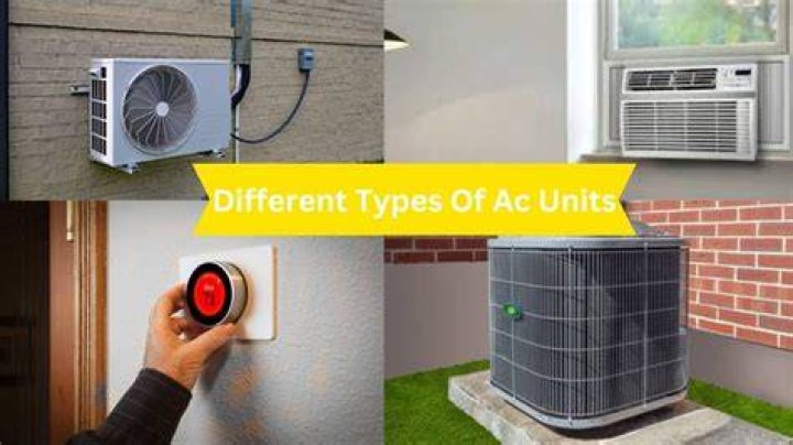 Types of ac units - How To Discuss