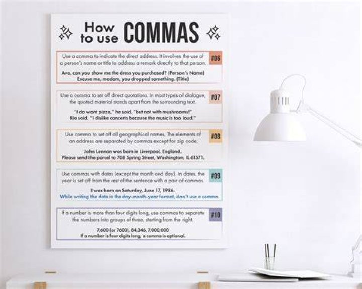 Types of commas - How To Discuss