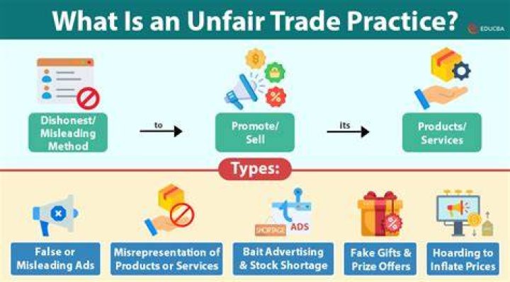 Unfair consumer practice - How To Discuss